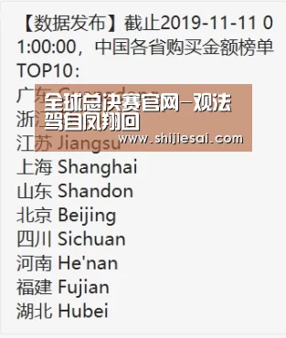 英雄联盟世界赛
