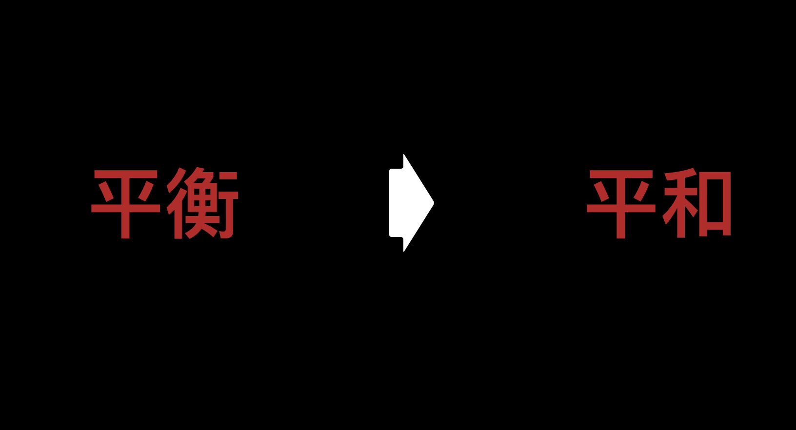 LOL世界赛官网